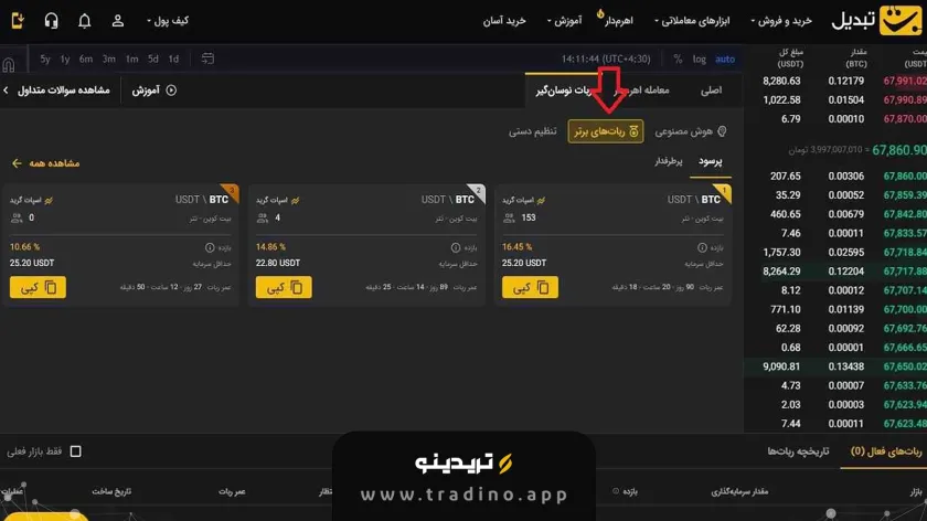 رباتهای برتر