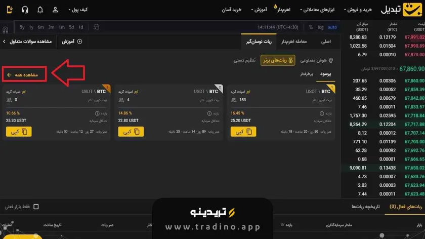 ربات معاملهگر ارز دیجیتال