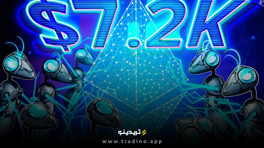 تحلیلگران آینده روشن اتر را پیش‌بینی می‌کنند: حرکت به سوی ۷,۲۳۰ دلار