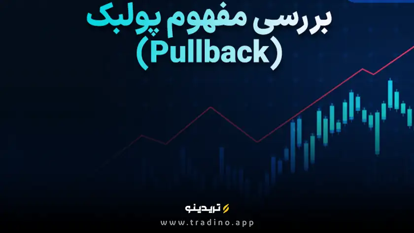 پولبک در بازار مالی