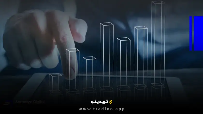 سرمایه گذاری غیر فعال