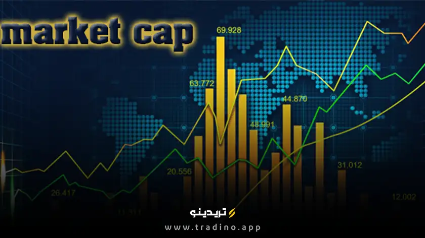 مارکت کپ چیست