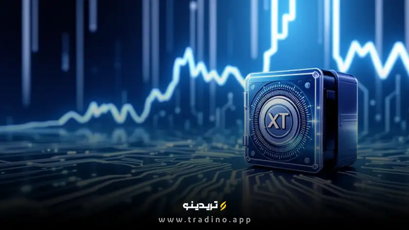 پلتفرم XT.com