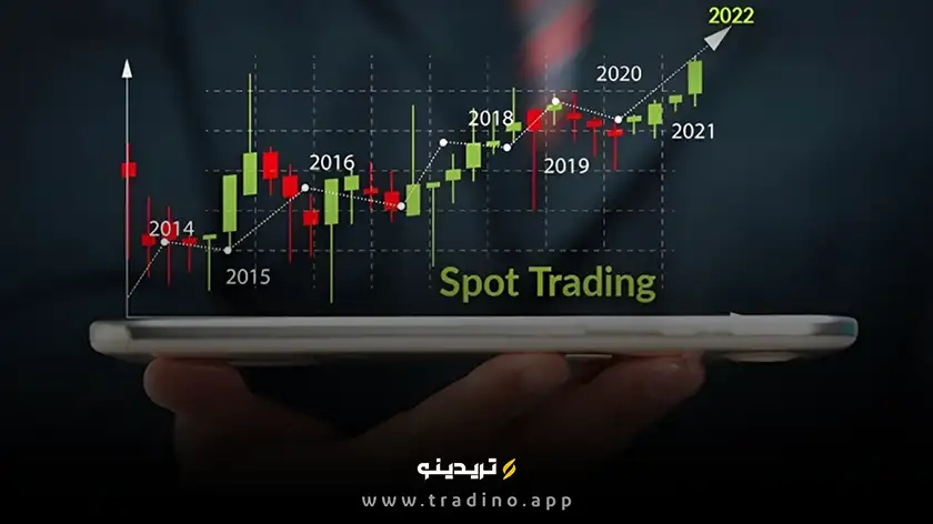 تفاوت اسپات و فیوچرز