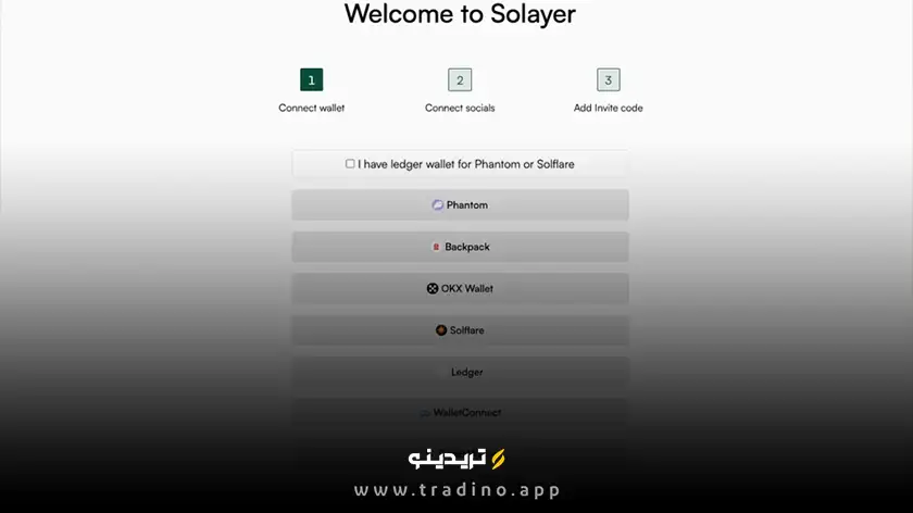 مرحله ۱: اتصال کیف پول (Wallet Connection)