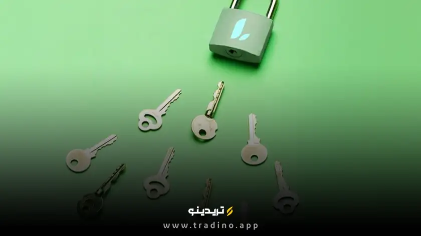 قفل زمانی