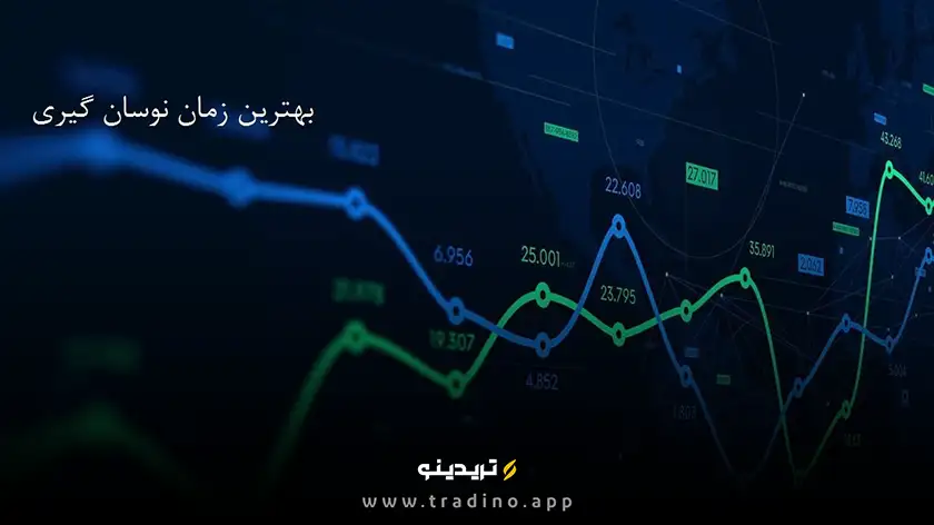 بهترین زمان خرید در هفته، روز و ماه