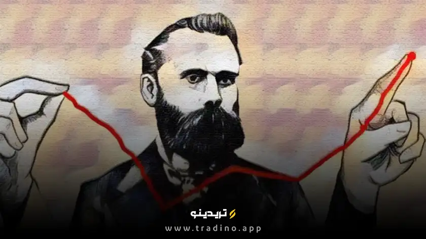 روندها تا زمانی که شکسته نشوند، ادامه دارند – قدرت اینرسی در بازار!