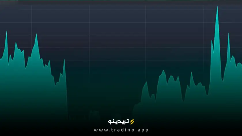 کاربردهای شاخص MVRV در معاملات کریپتو