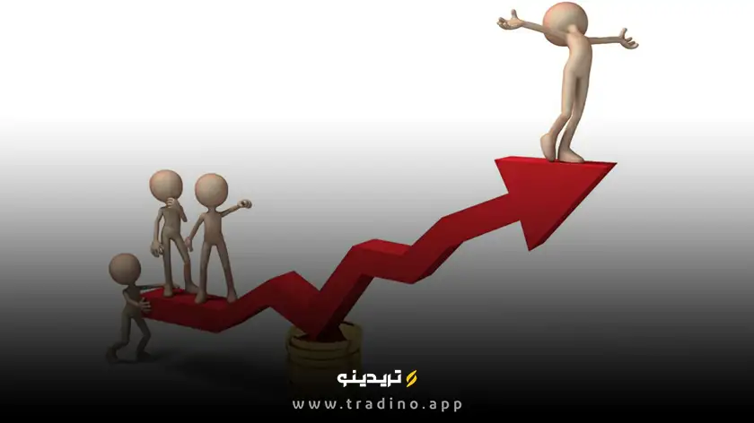 تعیین میزان ریسک و حد ضرر در معاملات