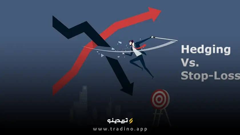 مدیریت پرتفوی و هج غیرمشتقه