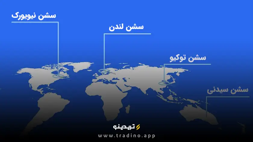 تحلیل رفتار داراییهای کلیدی در طول سشنها