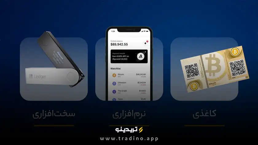 ارسال ارز دیجیتال
