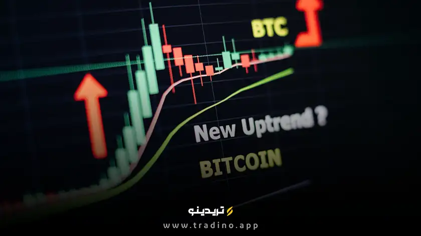 حمایت و مقاومت در تحلیل تکنیکال