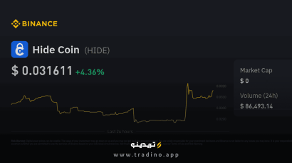 ارز دیجیتال HIDE