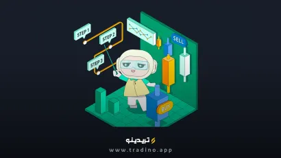 بررسی جامع ربات تریدر صرافی کوکوین | ربات های معامله گر کوکوین