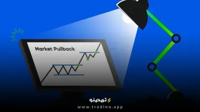  پولبک چیست؟ آموزش نحوه استفاده از پولبک (Pullback)در معامله و سرمایه گذاری