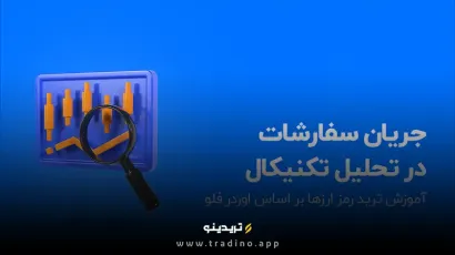 رازهای جریان سفارشات (Order Flow) که ذهن بازار را فاش می‌کند!